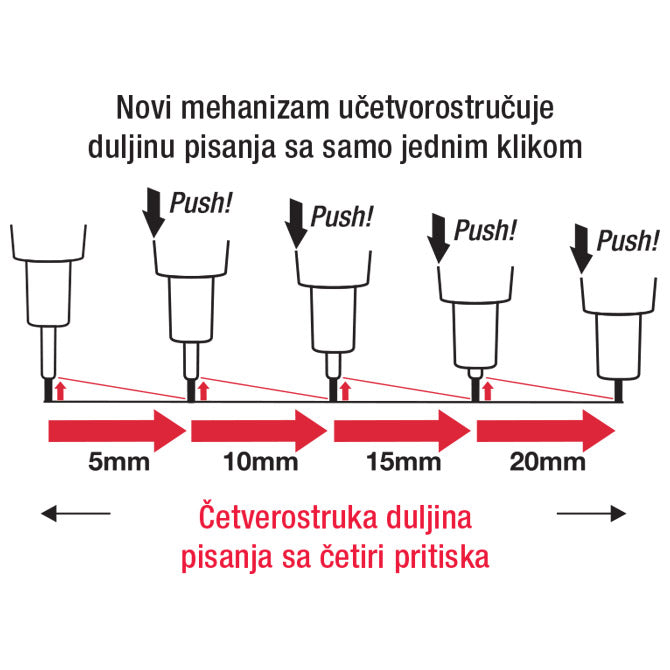 OLOVKA TEHNIČKA 0,5 MM GRIP U ETUIU PROTTI PENAC MP010532-GC7 CRNA BLISTER