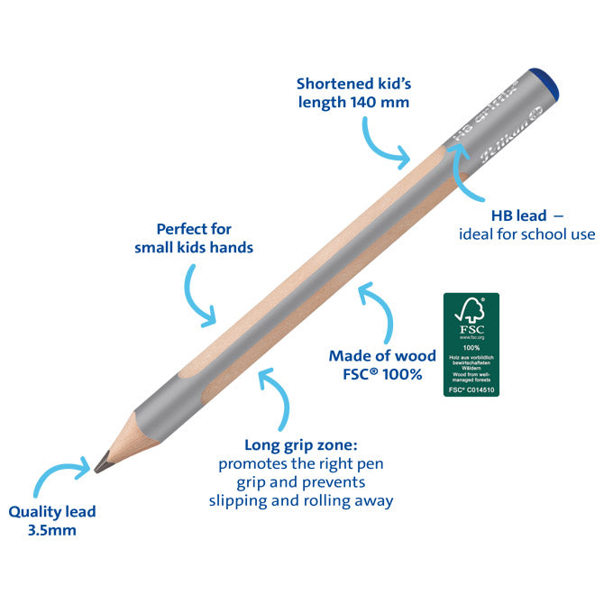 OLOVKA GRAFITNA HB GRIFFIX PK2 PELIKAN 817011 SIVA BLISTER