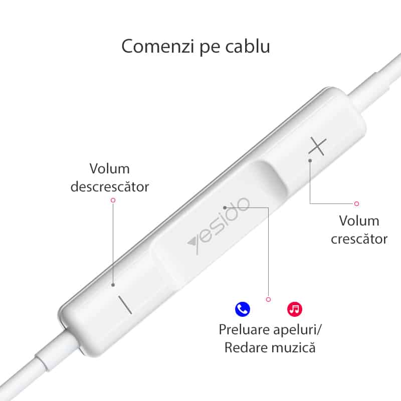 Yesido – Stereo sluchátka (YH-36) – Do uší, Lightning, 1,2 m – Bílá