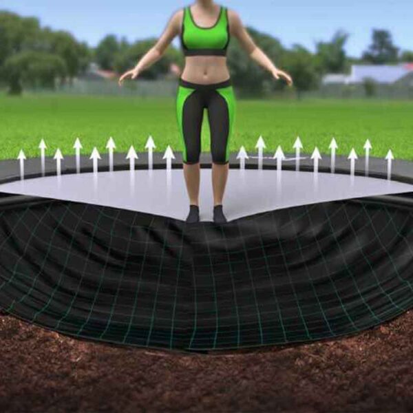 Primus Premium trampolin – ukopni trampolin za dvorište i javne površine Okrugli-366-cm