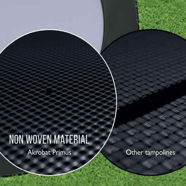 Primus Premium trampolin – ukopni trampolin za dvorište i javne površine Pravokutni-427-x-305-cm
