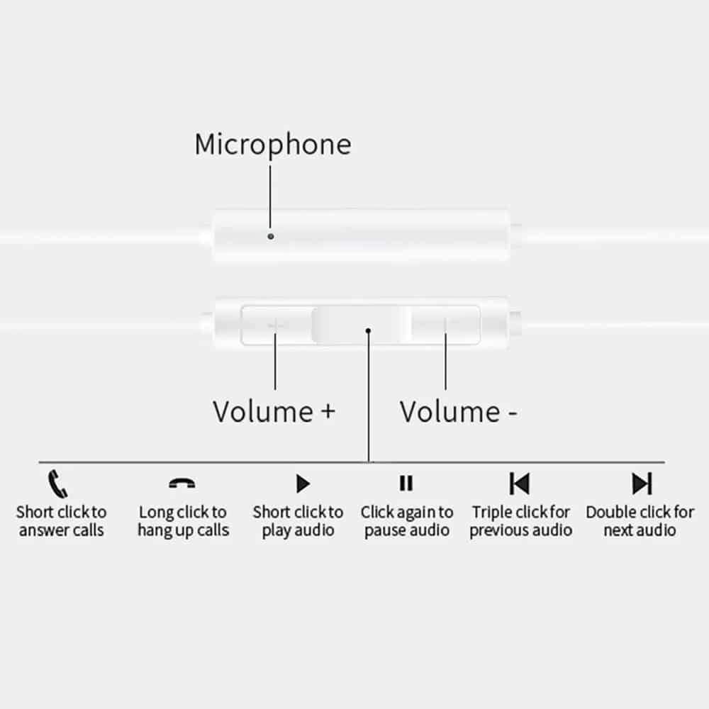 Huawei – Stereo sluchátka (CM33) – Type-C – Bílá