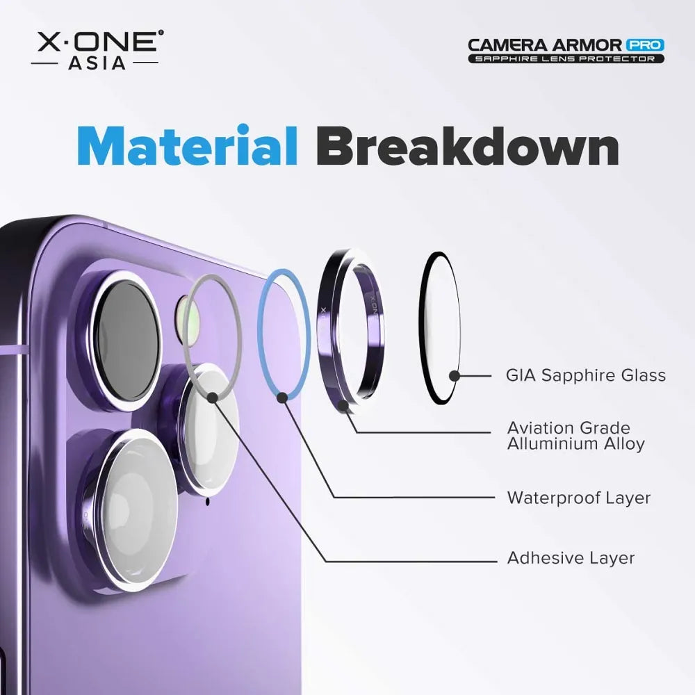 Safírové sklíčko objektivu X-ONE Camera Armor Pro – pro iPhone 15 / 15 Plus stříbrné
