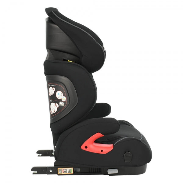 Autosedačka Magic 15-36 kg
