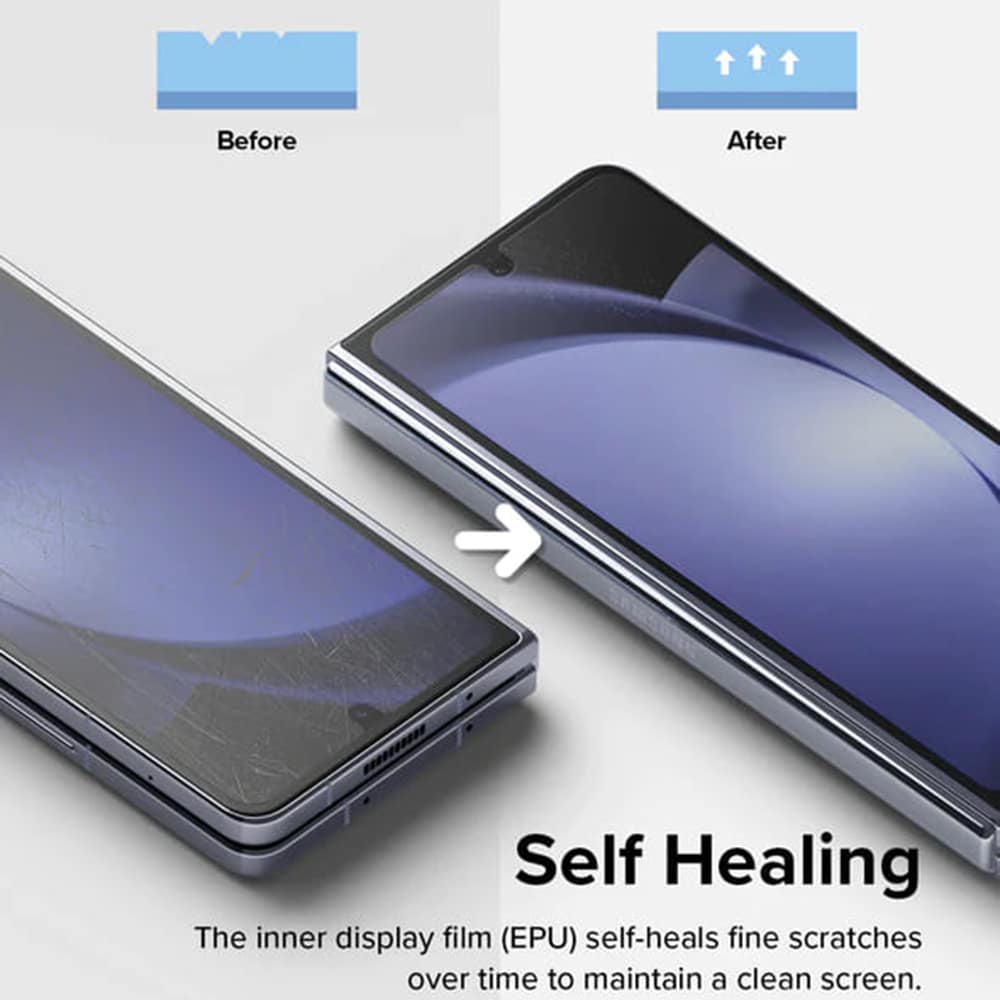 Ringke – Dual Easy, kompletní sada ochranných fólií pro Samsung Galaxy Z Fold5