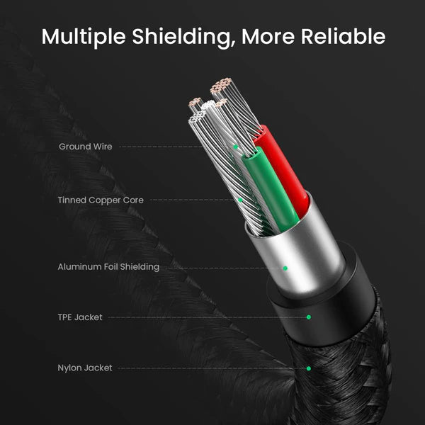 Ugreen USB C kabel pro rychlé nabíjení ve tvaru písmene U