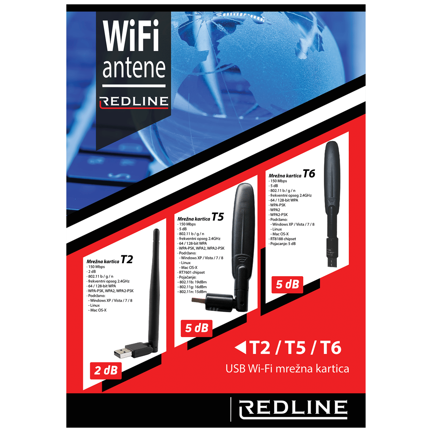 REDLINE Wi-Fi mrežna kartica, USB, 2.4 GHz, 5 dB, 150 Mbps, RT7601 - T5 WiFi antena