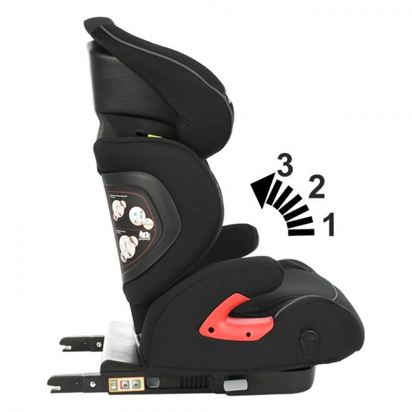 Autosedačka Magic 15-36 kg