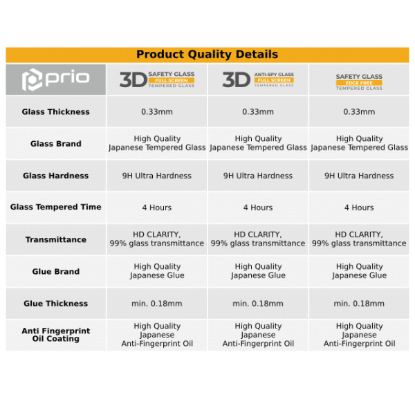 PRIO 3D ochranné sklo z tvrzeného skla pro Samsung A53 5G černé