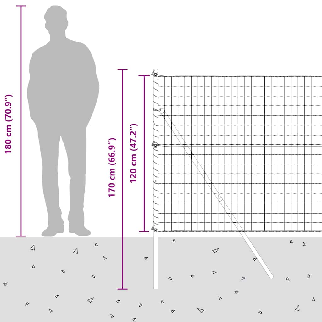Temeljna zavarena žičana ograda 25 x 1,2 m (Š x V)