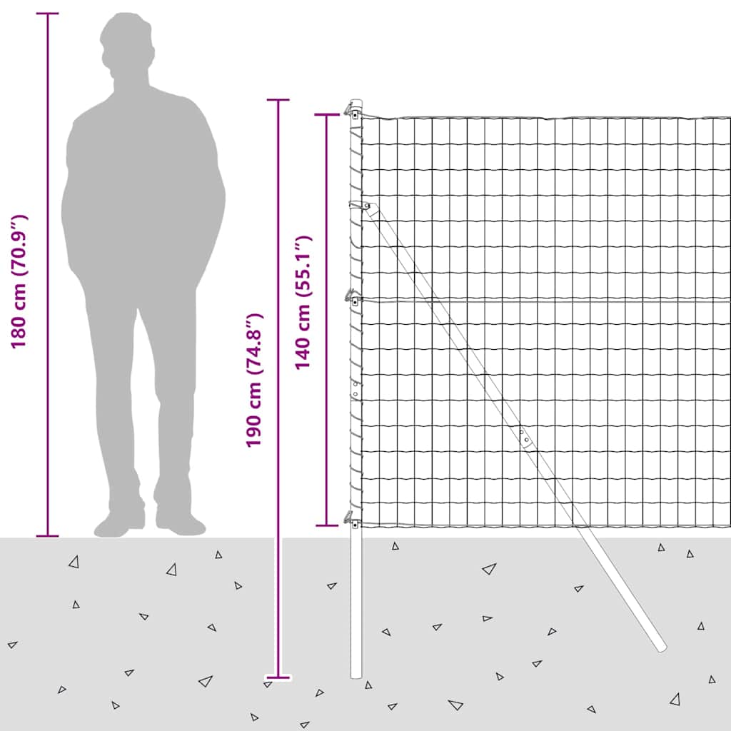 Temeljna zavarena žičana ograda 10 x 1,4 m (Š x V)