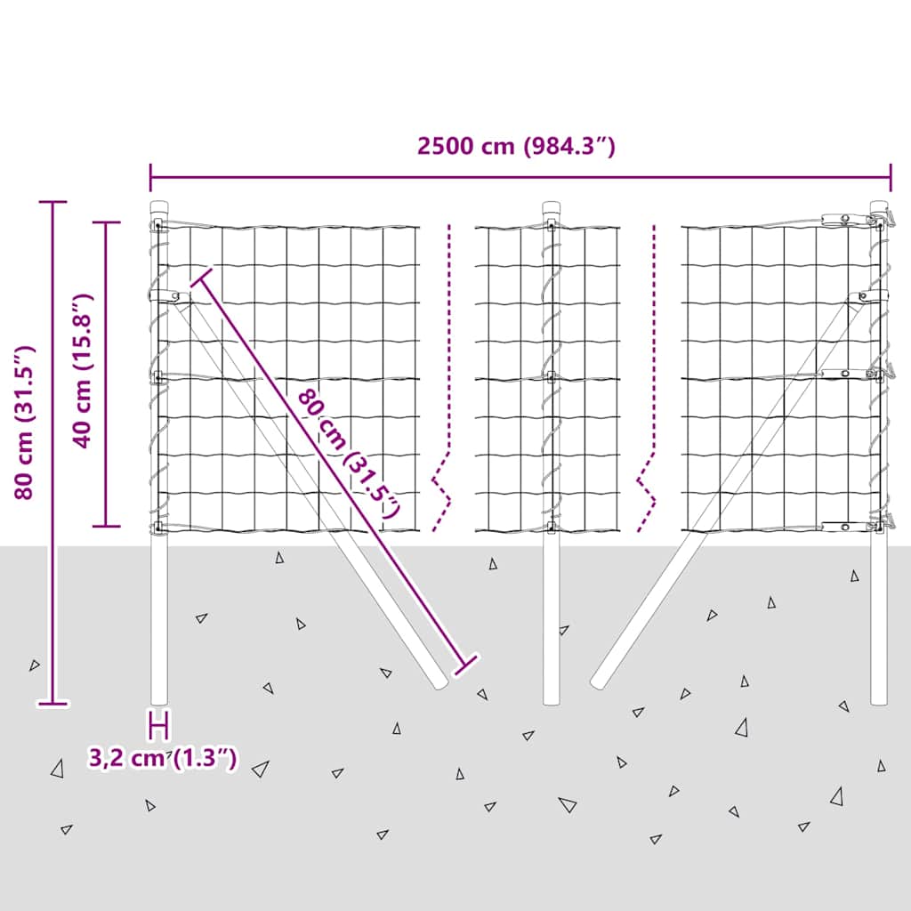 Temeljna zavarena žičana ograda 25 x 0,4 m (Š x V)