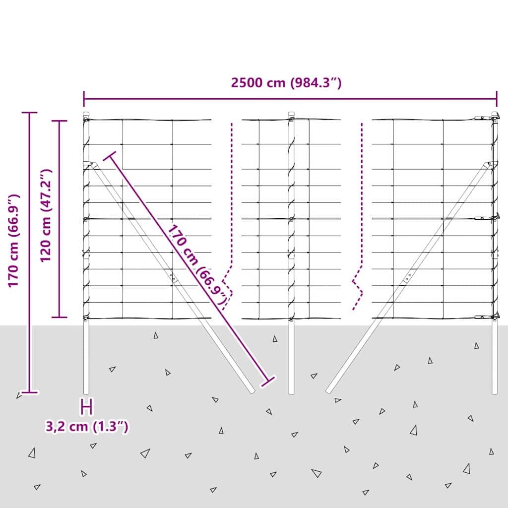 Temeljna zavarena žičana ograda 25 x 1,2 m (Š x V)
