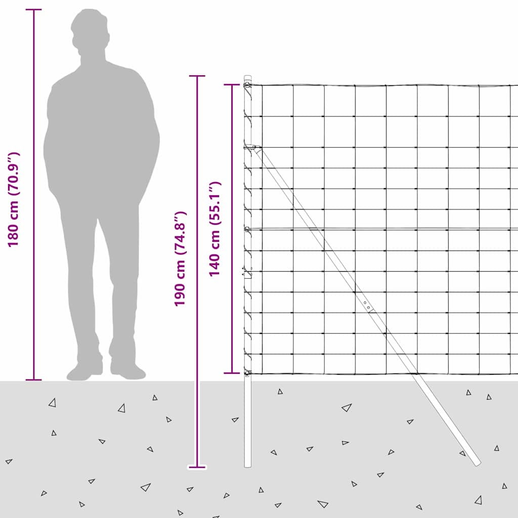 Temeljna zavarena žičana ograda 50 x 1,4 m (Š x V)