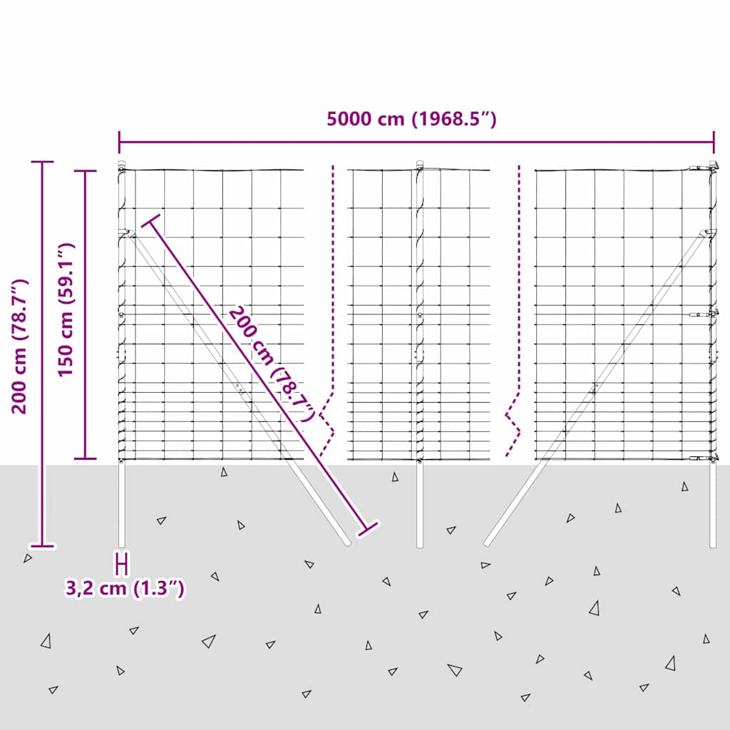 Temeljna zavarena žičana ograda 50 x 1,5 m (Š x V)