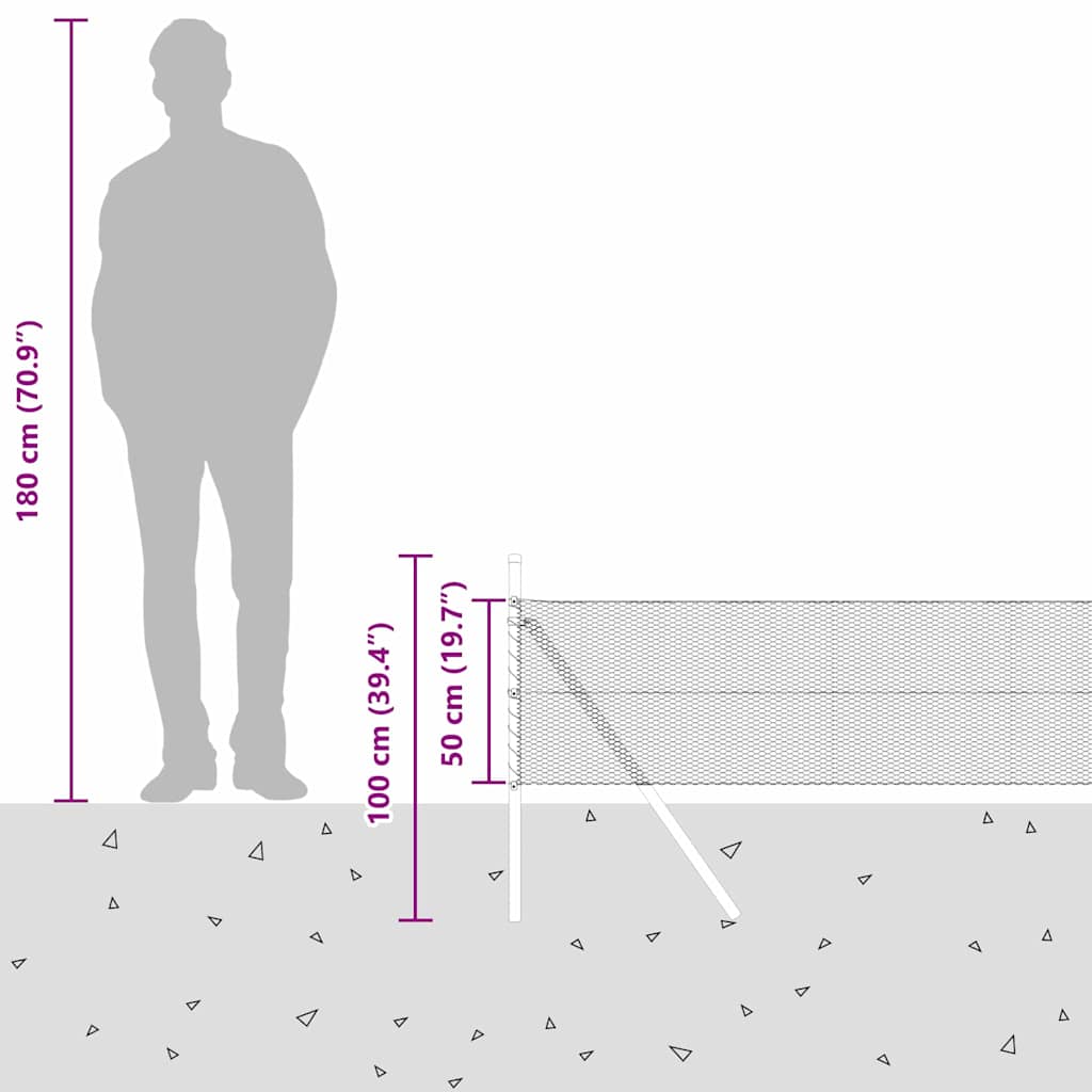 Temeljna zavarena žičana ograda 50 x 0,5 m (Š x V)