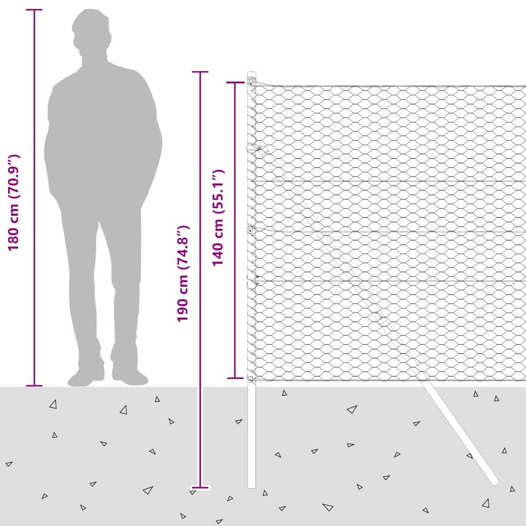 Temeljna zavarena žičana ograda 100 x 1,4 m (Š x V)