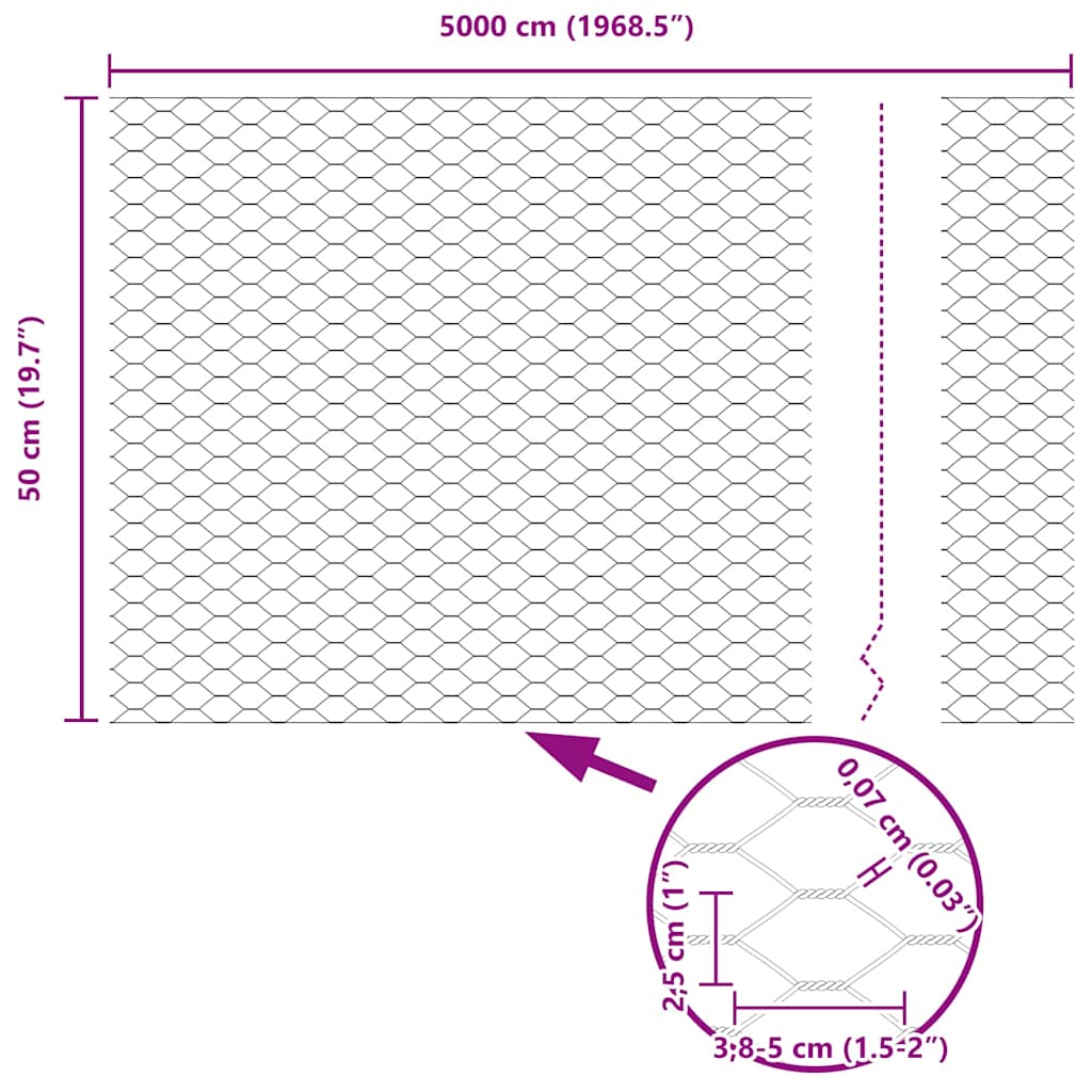 Temeljna zavarena žičana ograda 50 x 0,5 m (Š x V)