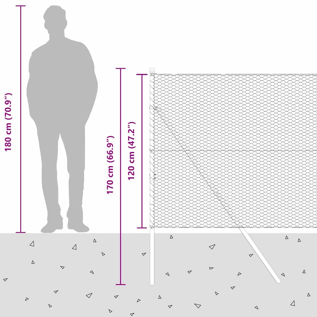 Temeljna zavarena žičana ograda 100 x 1,2 m (Š x V)