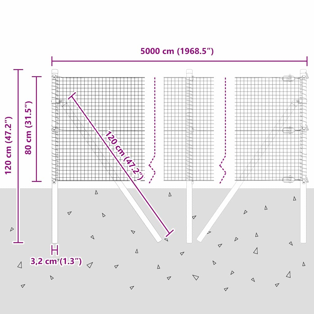 Temeljna zavarena žičana ograda 50 x 0,8 m Zelena Mreža