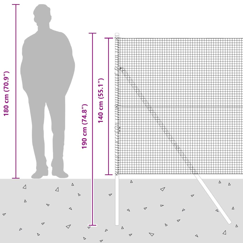 Temeljna zavarena žičana ograda 50 x 1,4 m Zelena Mreža