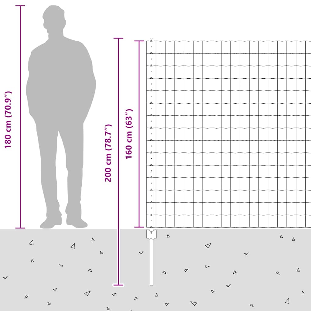 Zavarena žičana ograda 10 x 1,6 m (Š x V) Čelik premazan PVC-om