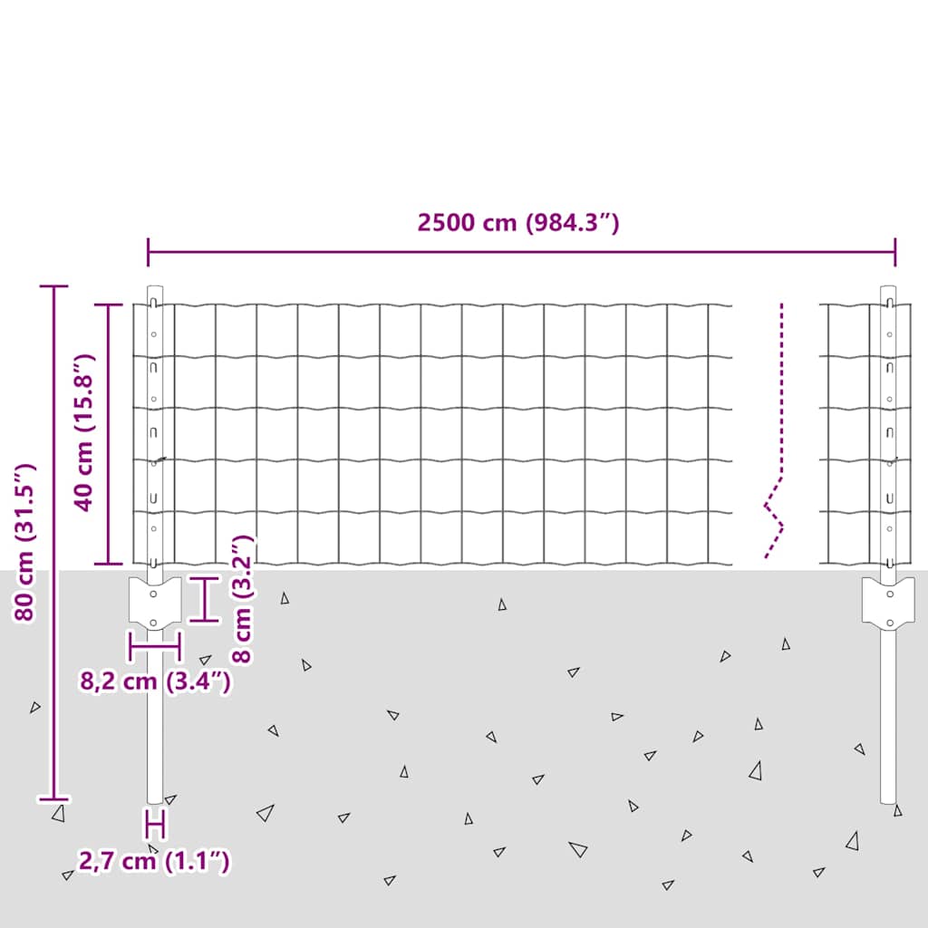 Zavarena žičana ograda 25 x 1 m (Š x V) Čelik premazan PVC-om