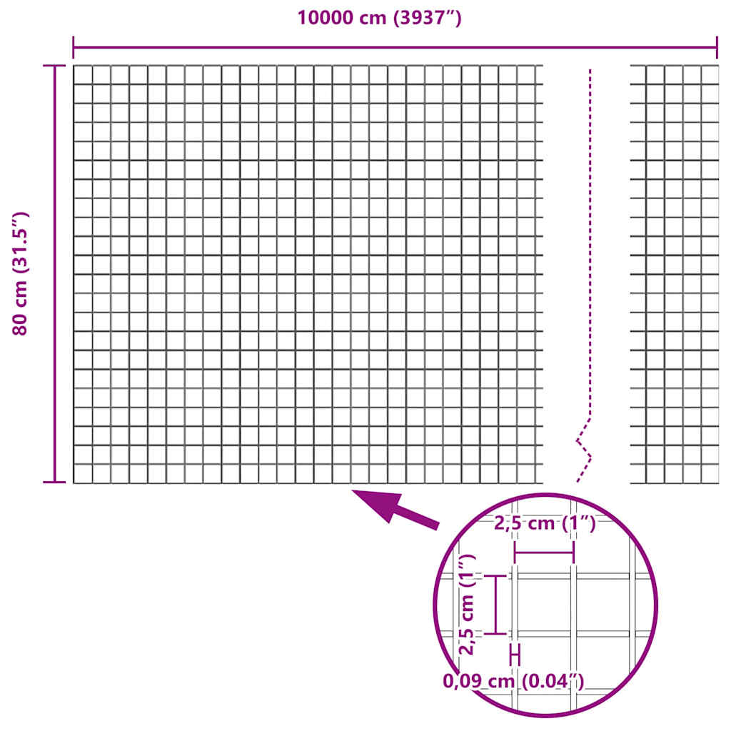 Zavarena žičana ograda s postom 100 x 0,8 m Zelena Mreža
