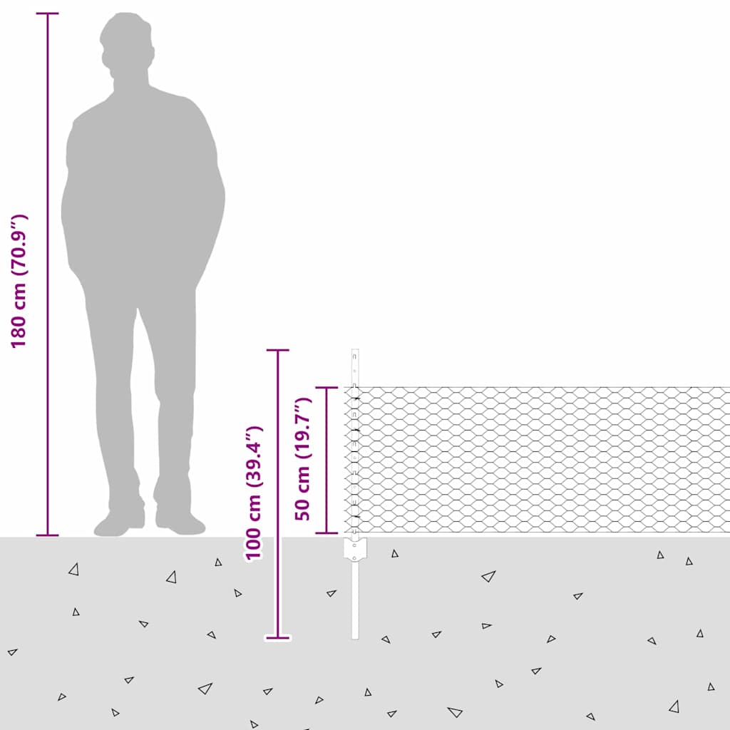 Zavarena žičana ograda 25 x 0,5 m (Š x V) Čelik premazan PVC-om