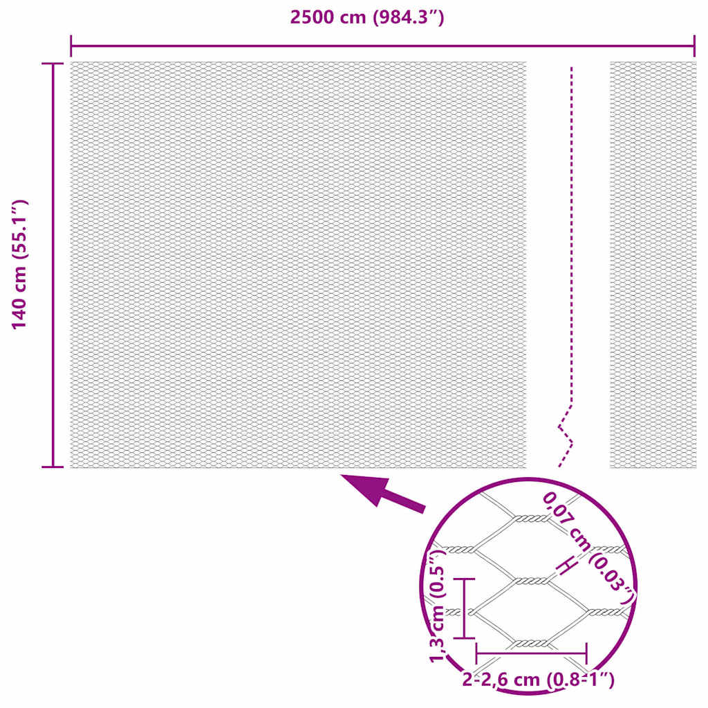 Zavarena žičana ograda 25 x 1,4 m (Š x V) Čelik premazan PVC-om