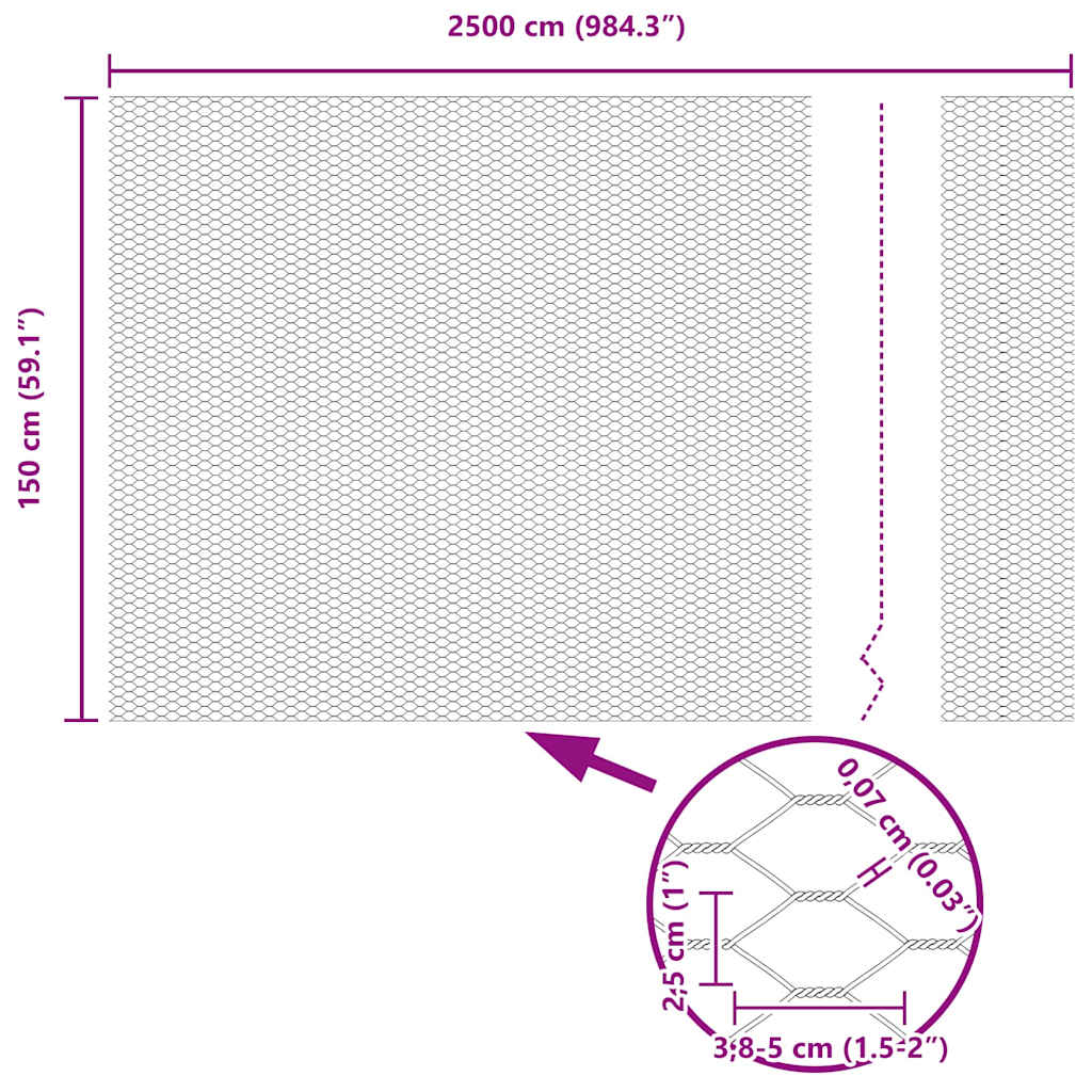 Zavarena žičana ograda 25 x 1,5 m (Š x V) Čelik premazan PVC-om