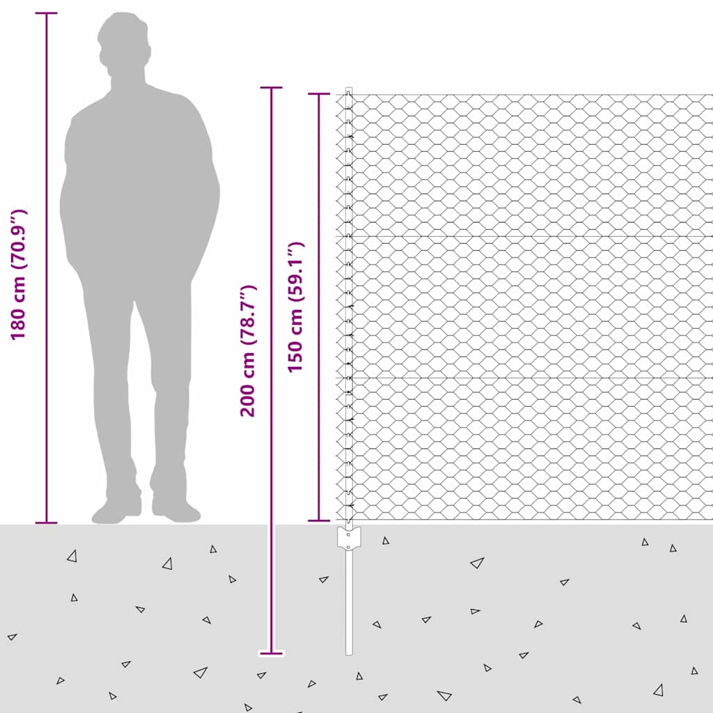 Zavarena žičana ograda 25 x 1,5 m (Š x V) Čelik premazan PVC-om