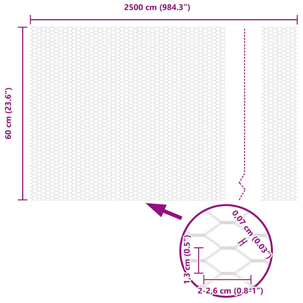 Zavarena žičana ograda 25 x 0,6 m (Š x V) Čelik premazan PVC-om
