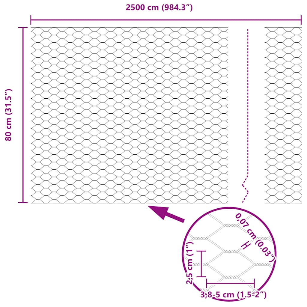Zavarena žičana ograda 25 x 0,8 m (Š x V) Čelik premazan PVC-om