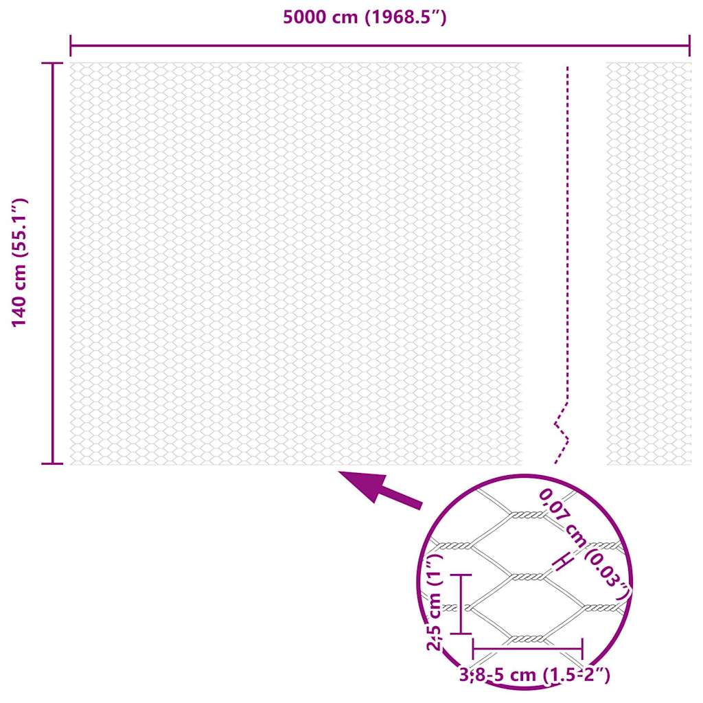 Zavarena žičana ograda 50 x 1,4 m (Š x V) Čelik premazan PVC-om
