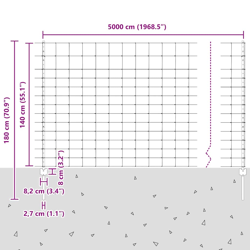 Divlja Ograde s Stupovima 50 x 1,4 m (Š x V)