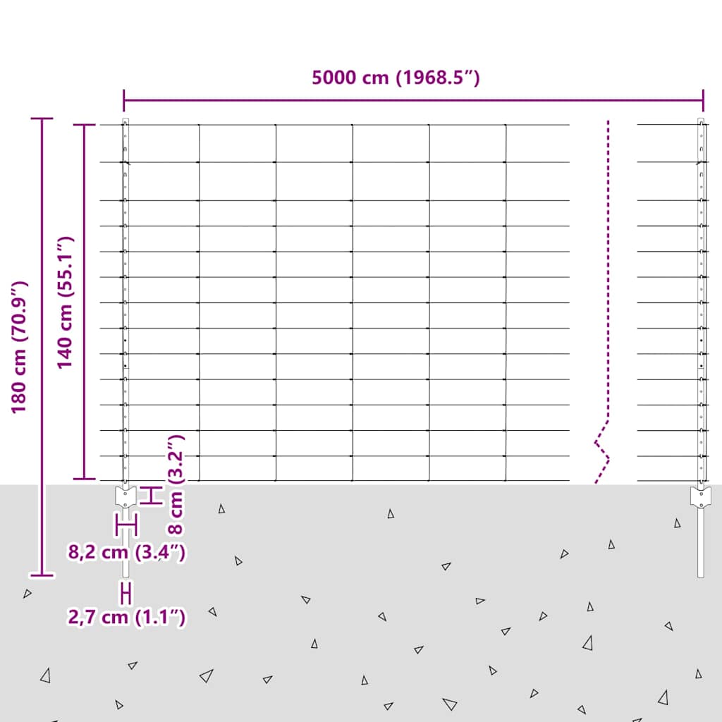 Divlja Ograde s Stupovima 50 x 1,4 m (Š x V)