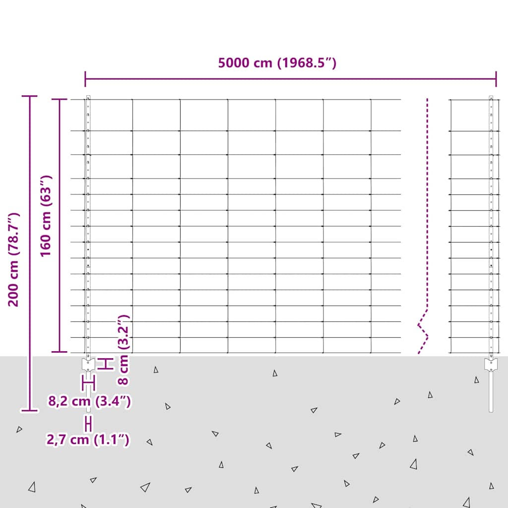 Divlja Ograde s Stupovima 50 x 1,6 m (Š x V)