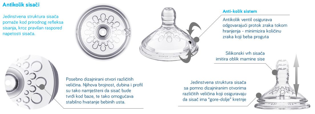 BabyOno Sisač Natural L 1 komad