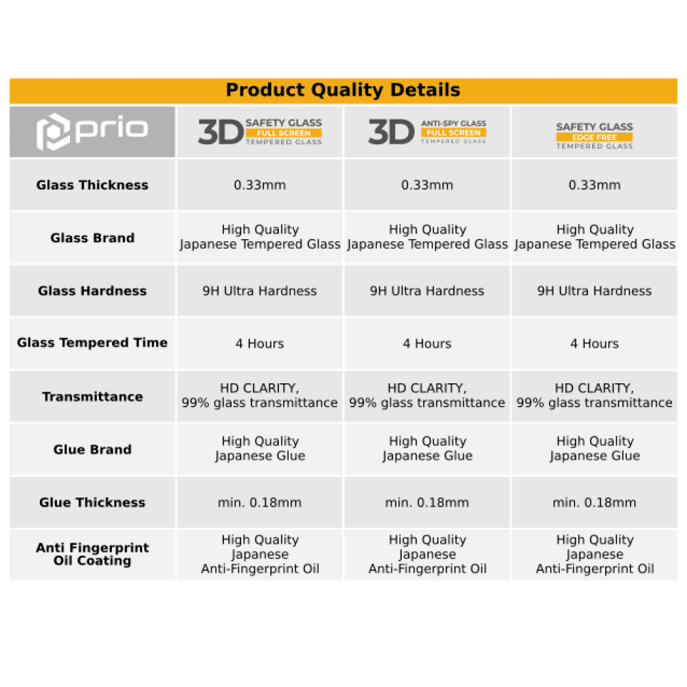 Prio 3D Anti-Spy tvrzené sklo pro Samsung A73 5G černé