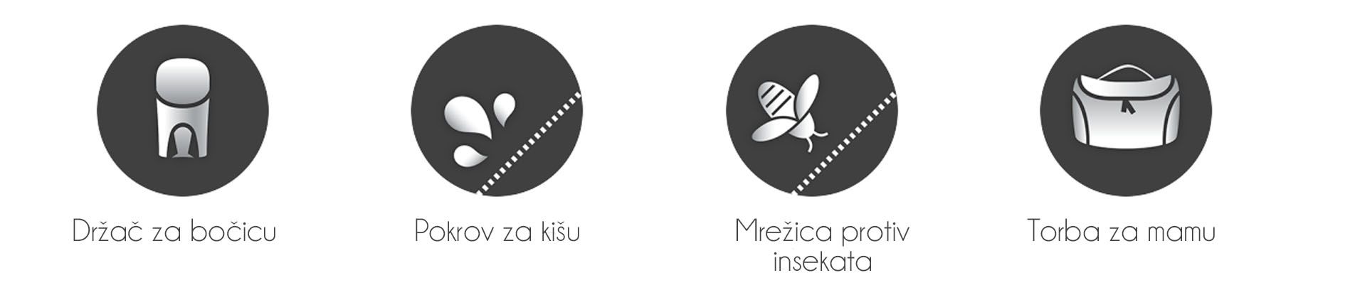 Dječja kolica Bebetto Pascal PC Stella 03 3u1 B