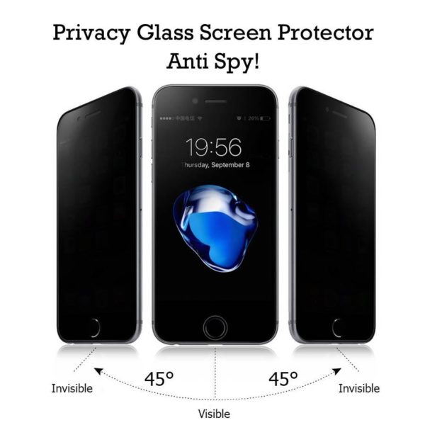 Ochranné anti-spy sklo pro iPhone XS Max
