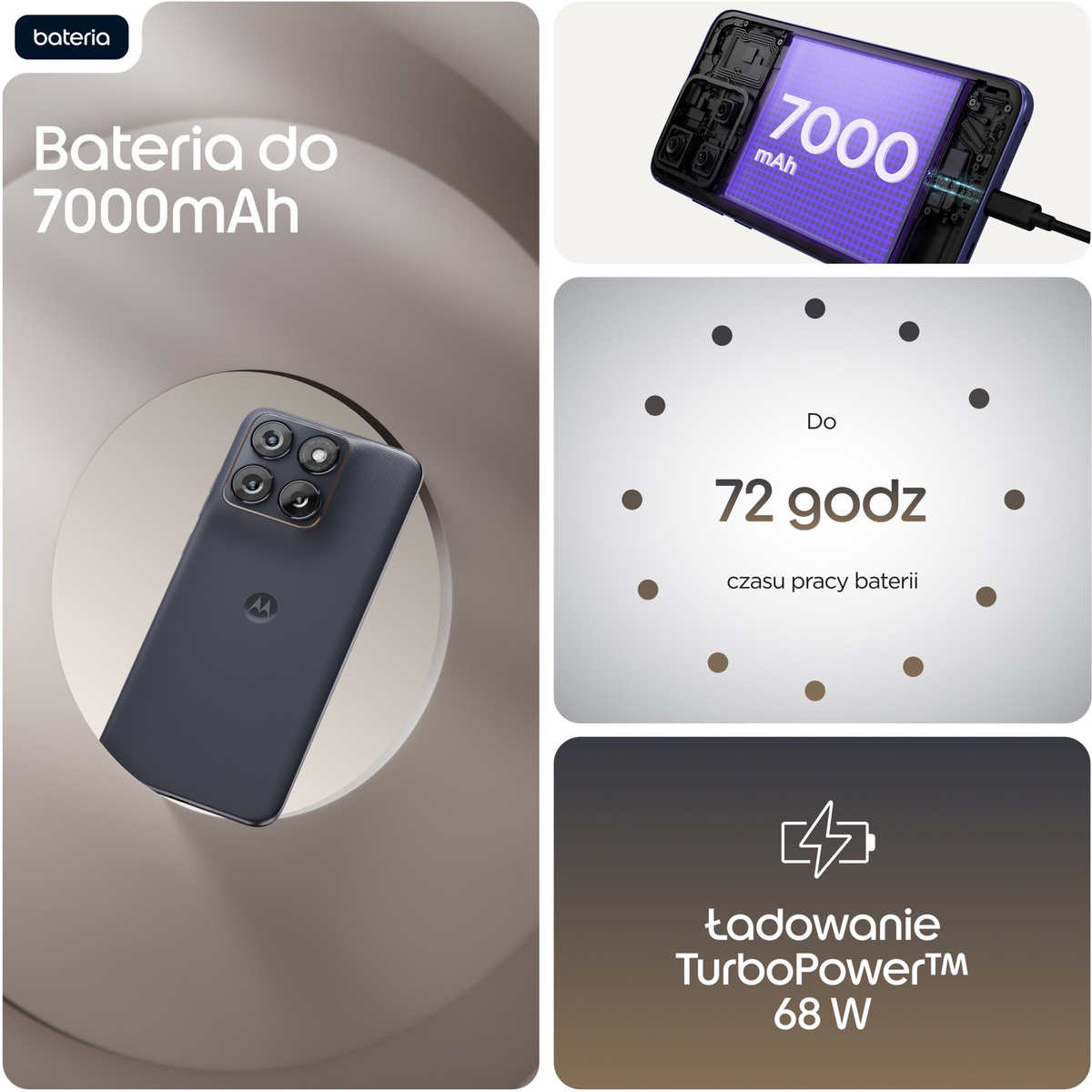 Motorola edge 70 fusion 17,2 cm (6.78") Dvostruki SIM Android 16.0 5G USB Tip-C 12 GB 256 GB 7000 mAh Crno