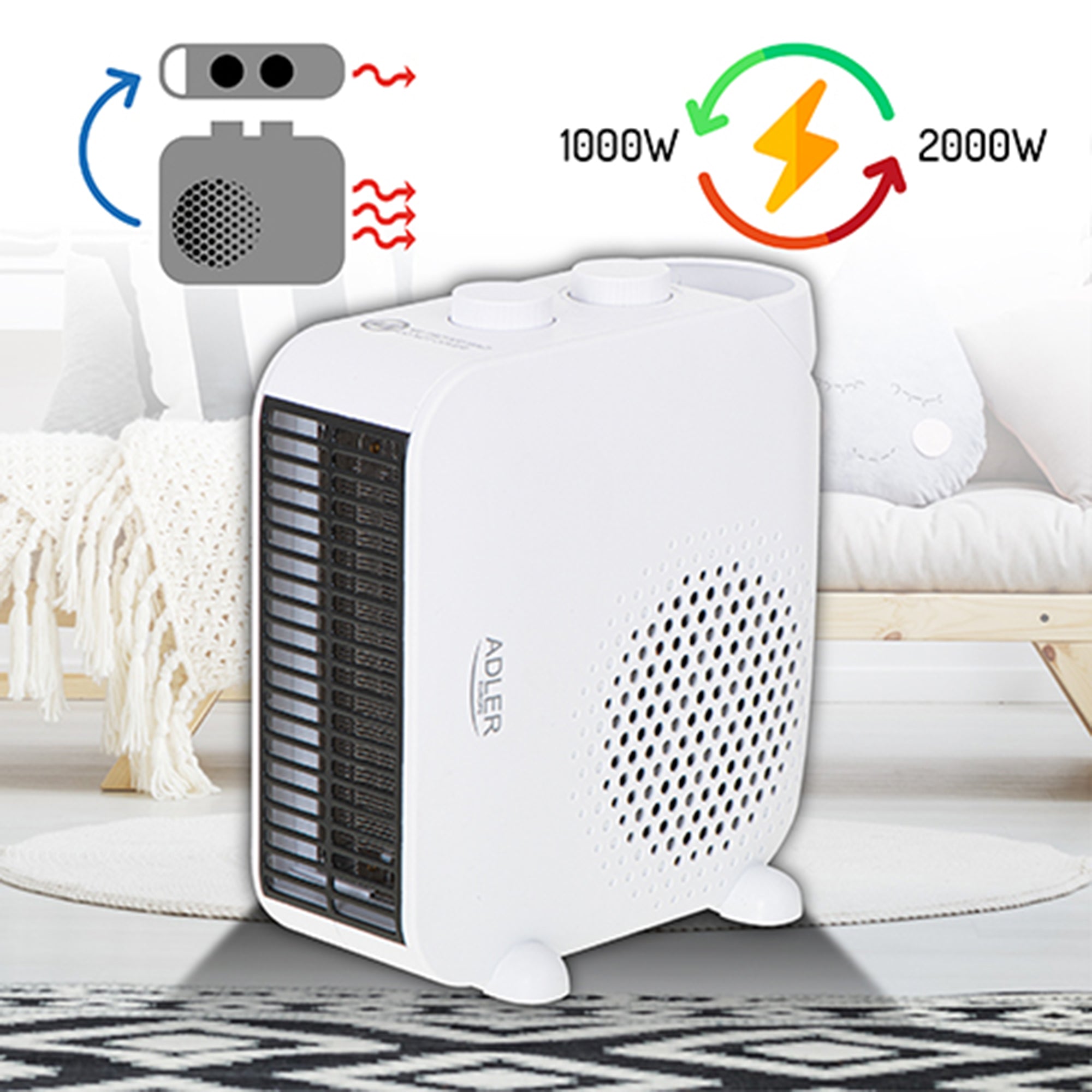 Elektrický ohřívač AD 7725W