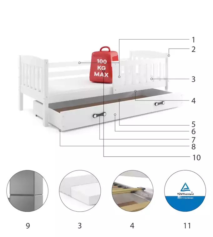Krevet BMS Kubus + ladica 160x80 cm, BIA bijela