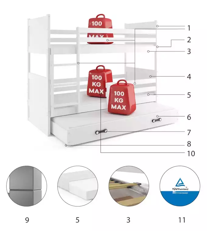 Krevet BMS Rico na kat za 3 osobe 200x90 cm, PINE grafit