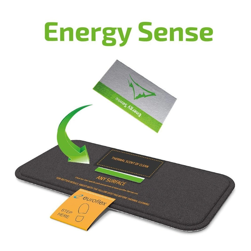 Euroflex Miris Energy Sense Thermal X1