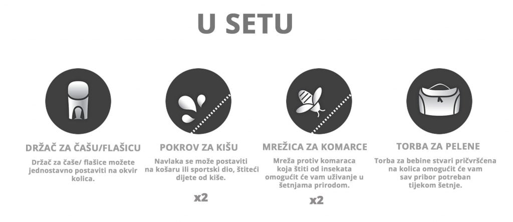 Bebetto FOR2 PRO dječja kolica, boja 21/CZA 2u1 B
