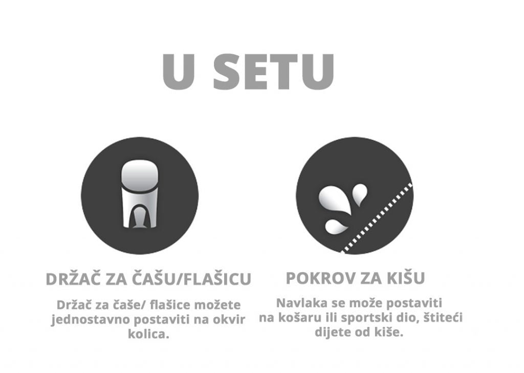 Dječja kolica Bebetto Nico 02/CZA+BRA