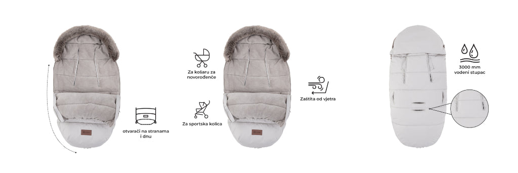 PETITE&MARS Footmuff Comfy 4 u 1 zimska vreća za kolica, Glossy Princess/Grey